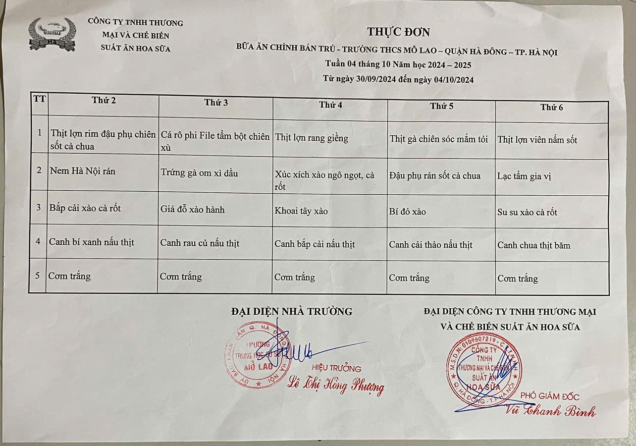 thực đơn tuần 4